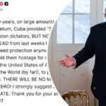 Veranderend in Caribische Regio: De Context van de Verenigde Staten, Cuba en Venezuela